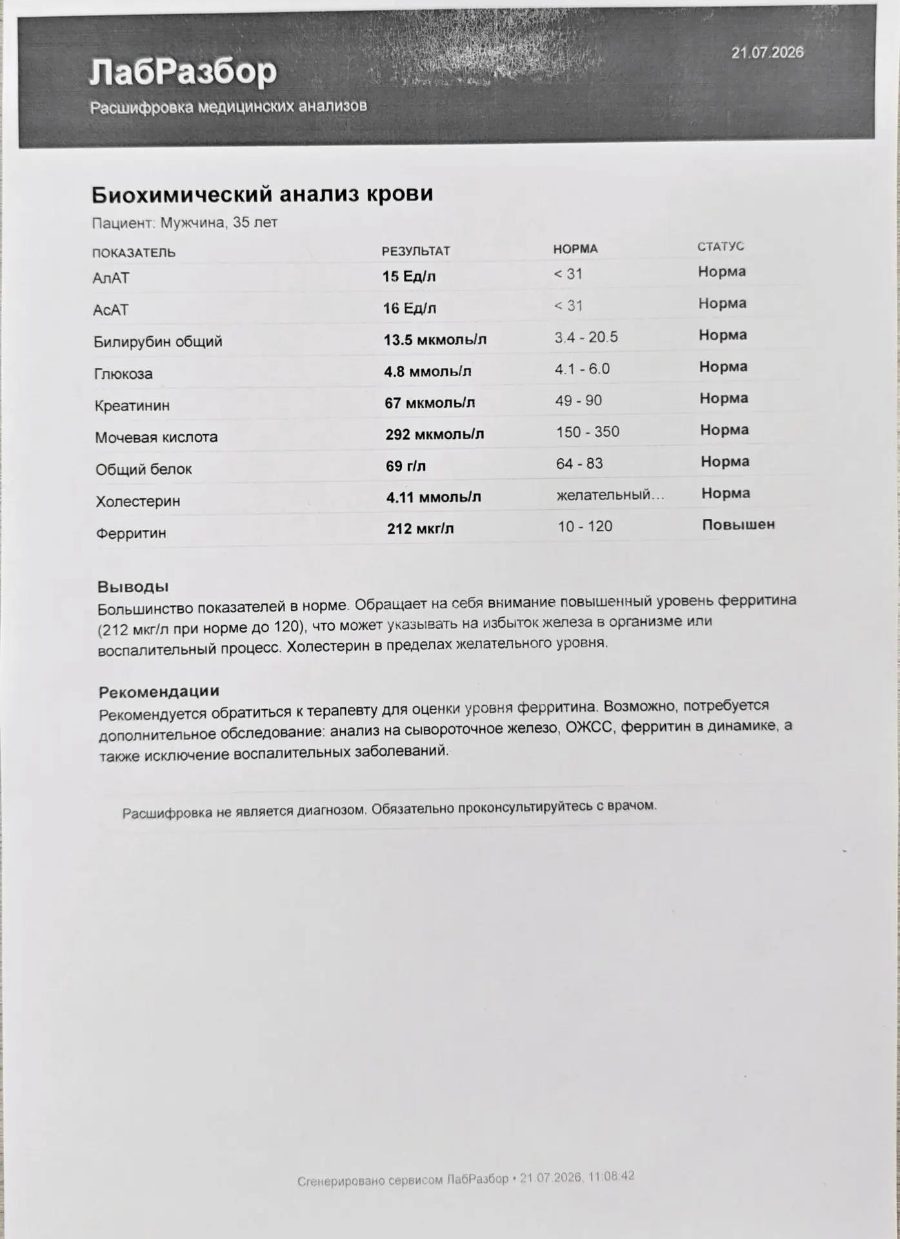 Пример расшифровки биохимического анализа крови